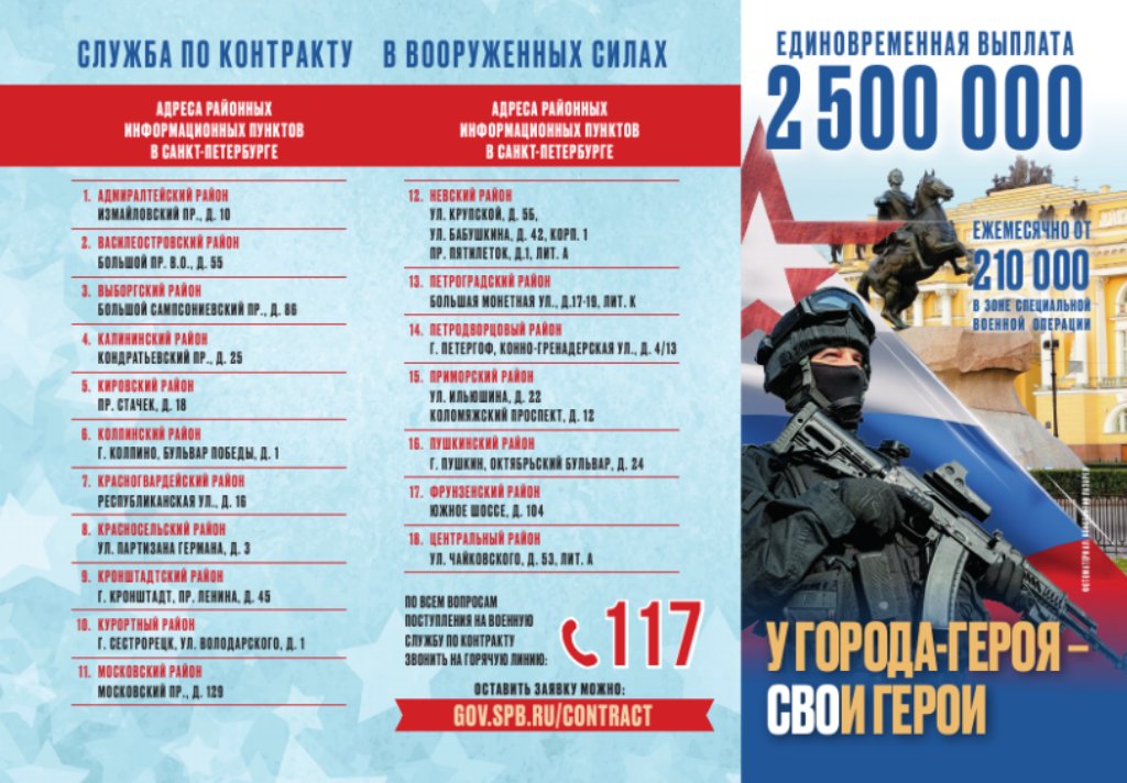 Служба по контракту Служба по контракту