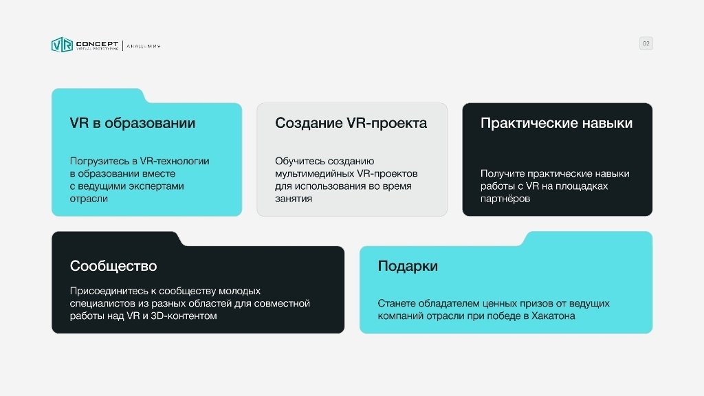 Хакатон «Цифровые миры: VR-созидатели» 2025 Хакатон «Цифровые миры: VR-созидатели» 2025