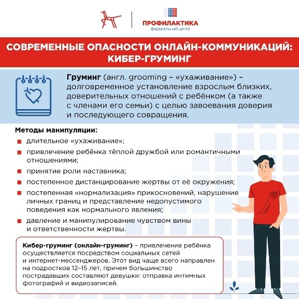 Кибербезопасность: как защитить ребенка в цифровом пространстве