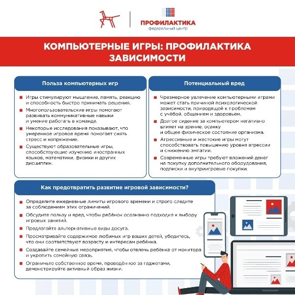 Кибербезопасность: как защитить ребенка в цифровом пространстве