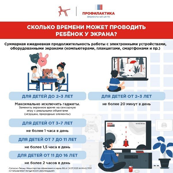 Кибербезопасность: как защитить ребенка в цифровом пространстве