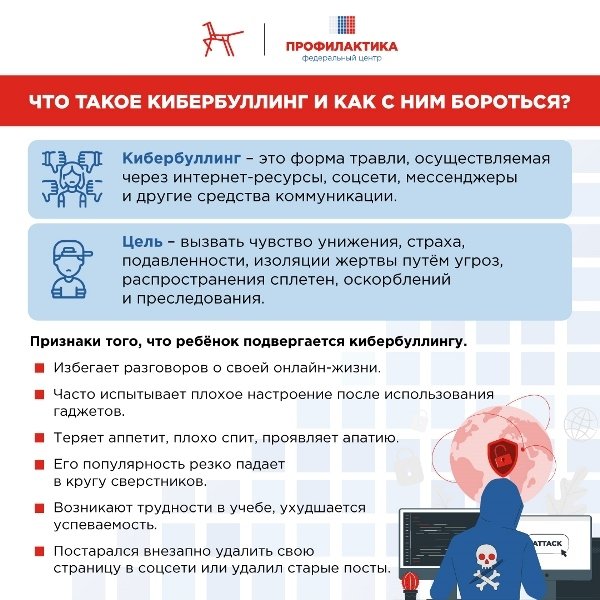 Кибербезопасность: как защитить ребенка в цифровом пространстве