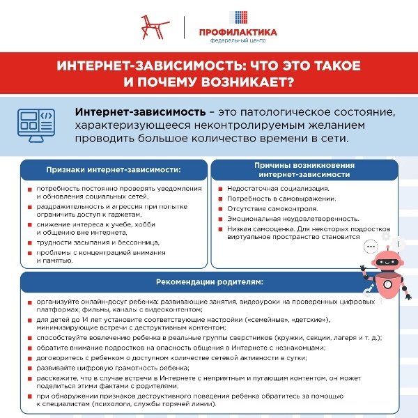 Кибербезопасность: как защитить ребенка в цифровом пространстве