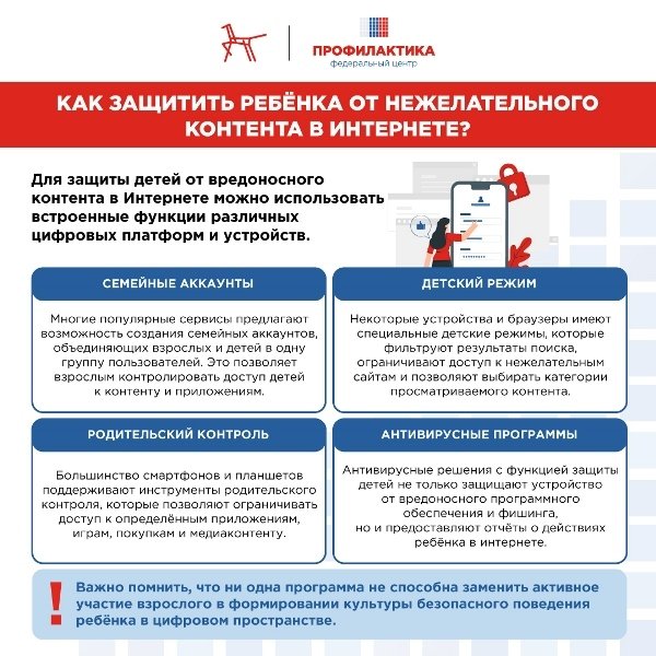 Кибербезопасность: как защитить ребенка в цифровом пространстве