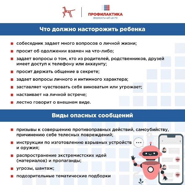 Кибербезопасность: как защитить ребенка в цифровом пространстве