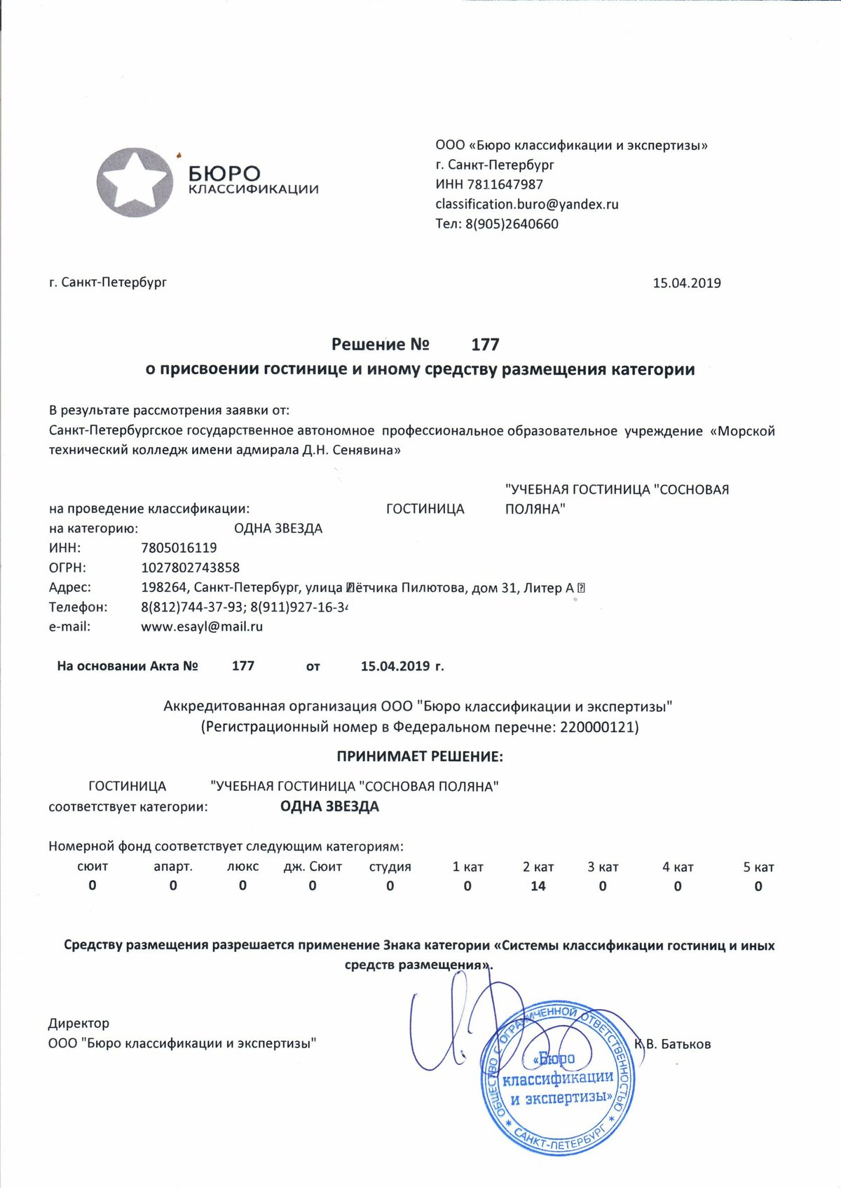 Учебная гостиница МТА Учебная гостиница