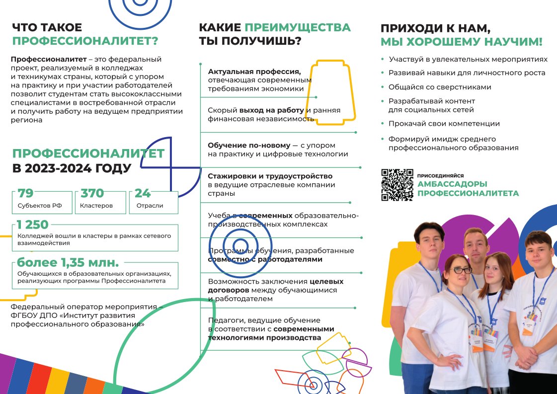 Единый день открытых дверей в кластерах федерального проекта «Профессионалитет» пройдет в субботу 20 апреля 2024 г.