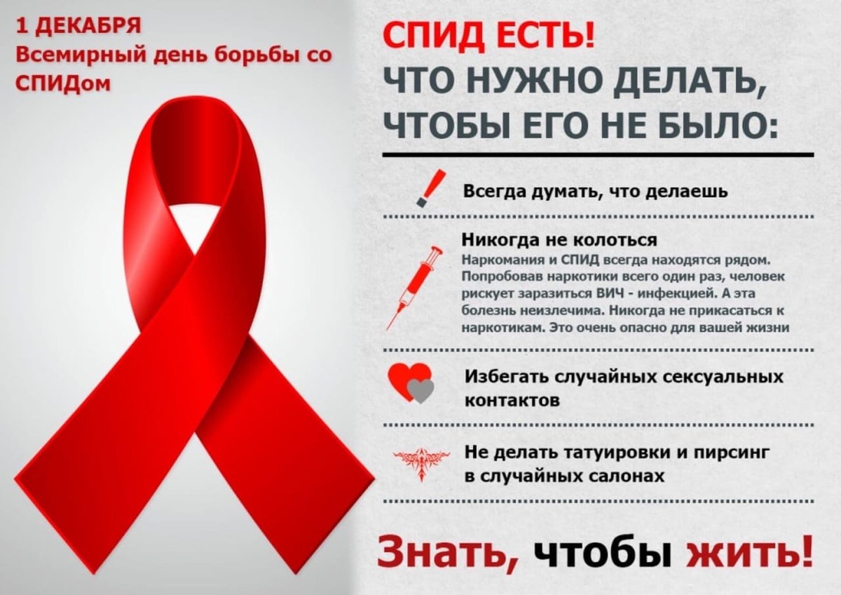 1 декабря – Всемирный день борьбы со СПИДом 1 декабря – Всемирный день борьбы со СПИДом
