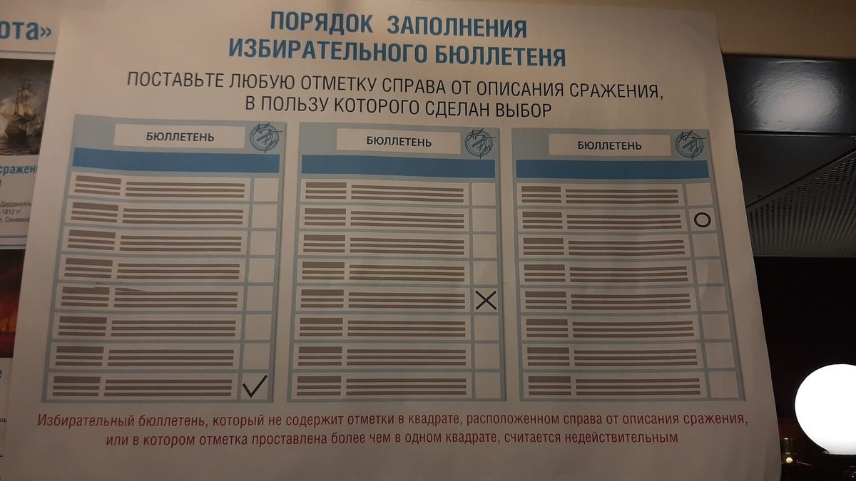 Курсантам преподали избирательный урок на знаменитом крейсере Курсантам преподали избирательный урок на знаменитом крейсере