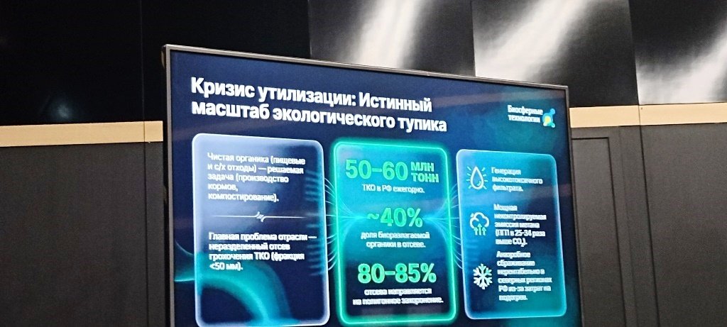 XXV Международный форум «Экология большого города» XXV Международный форум «Экология большого города»