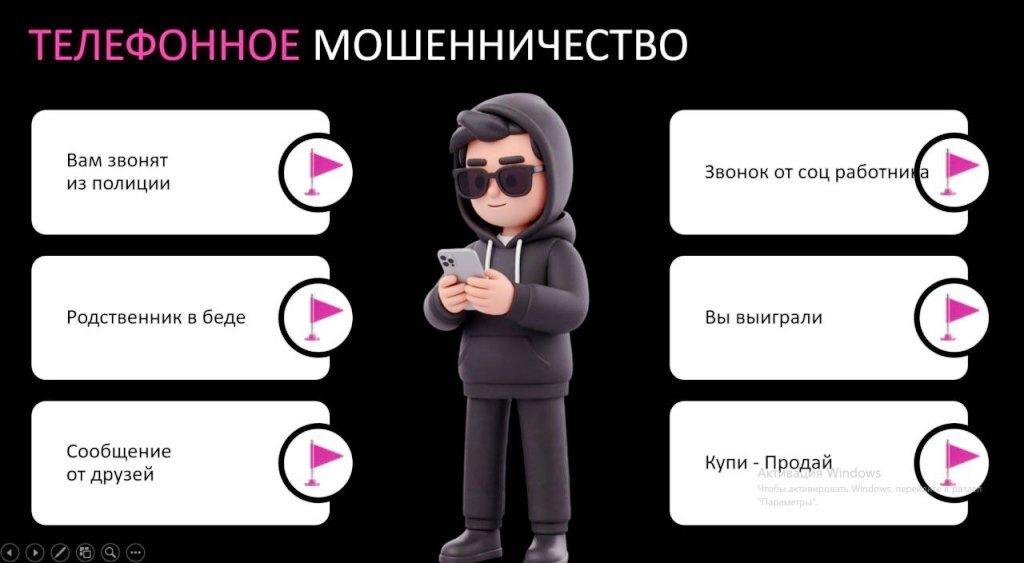 Защити свое цифровое пространство Защити свое цифровое пространство