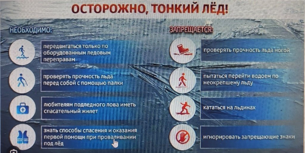 Безопасность на воде Безопасность на воде