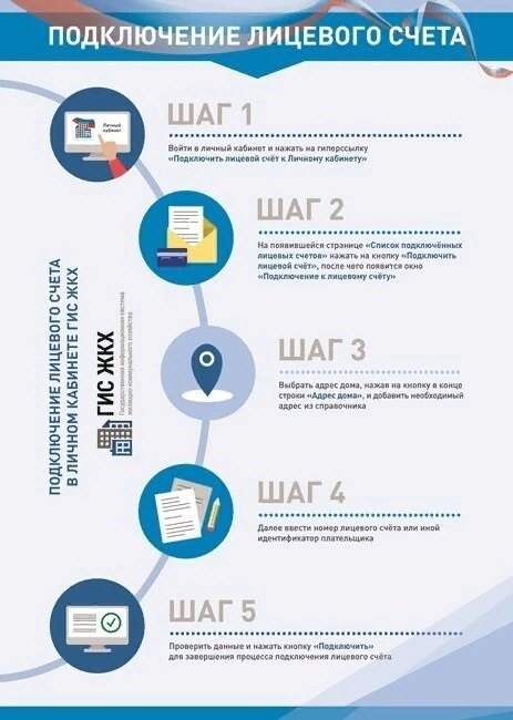 Полезная информация