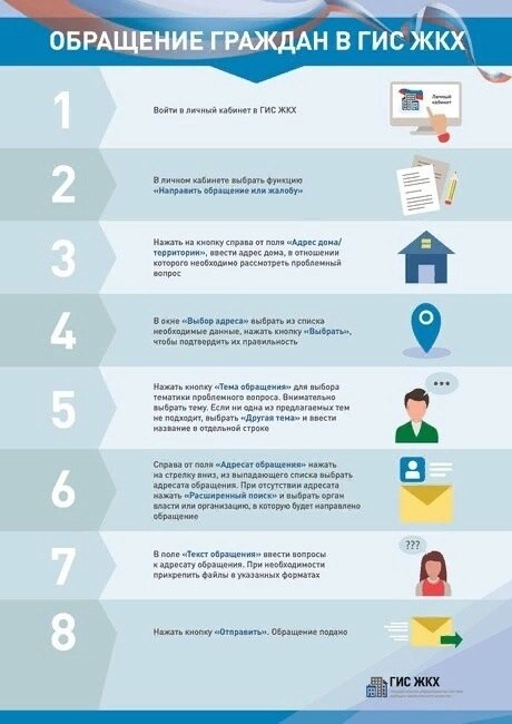 Полезная информация