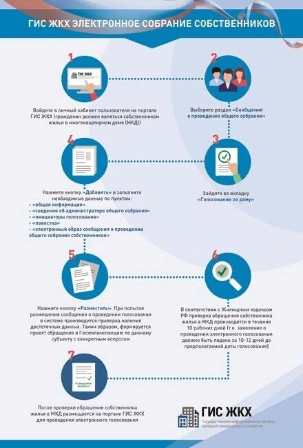 Полезная информация