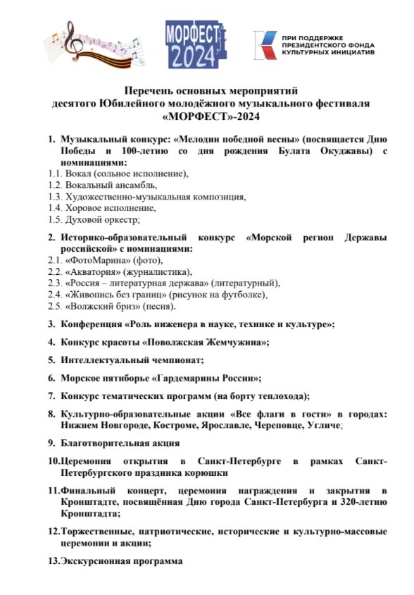 Партнёры