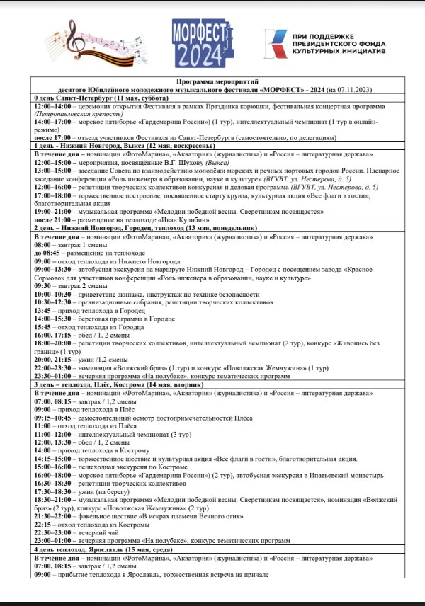 Партнёры