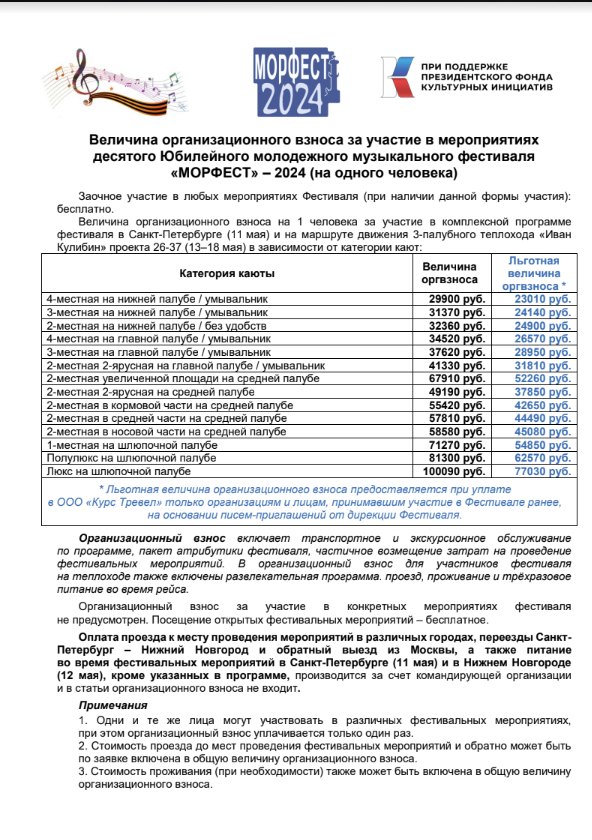 Партнёры