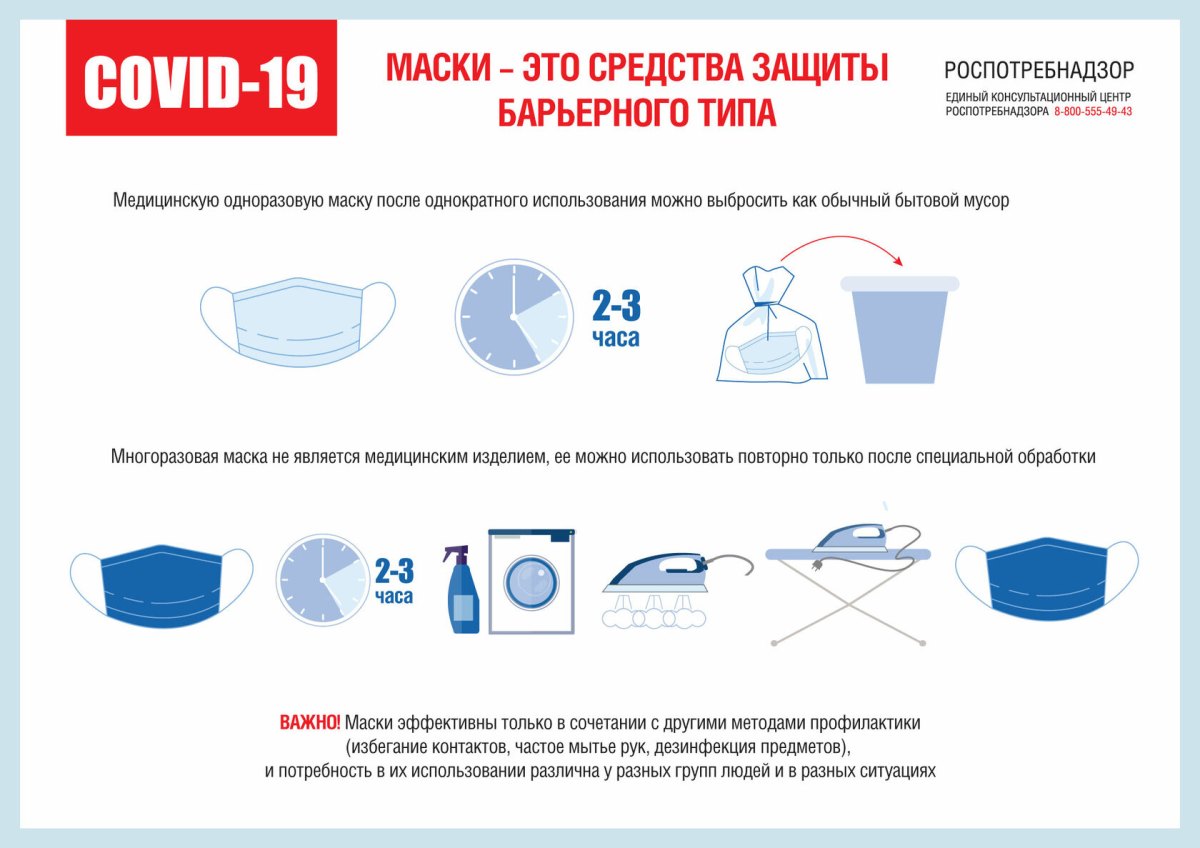 Противодействие инфекциям