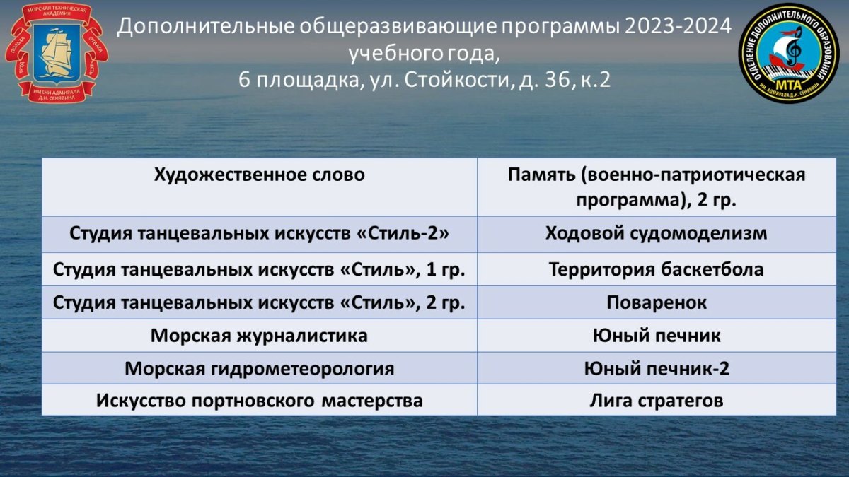 Перечень программ дополнительного образования