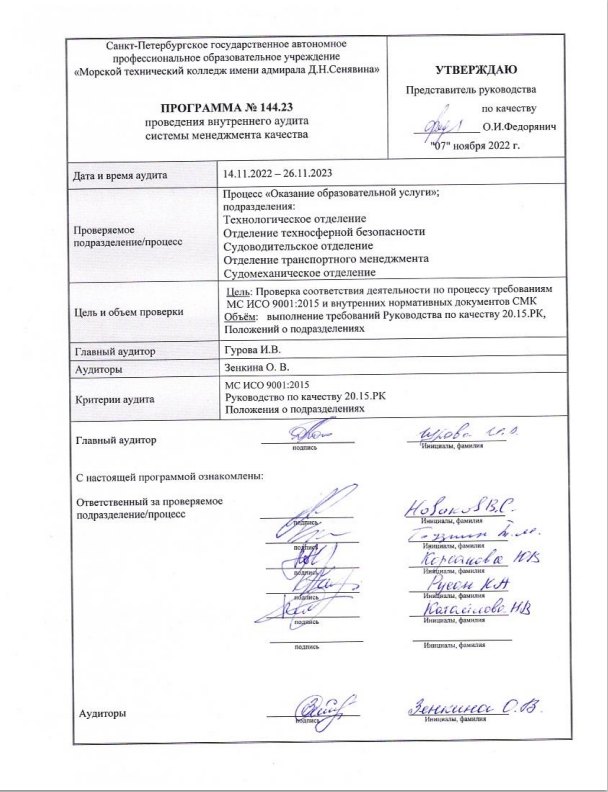 Система менеджмента качества
