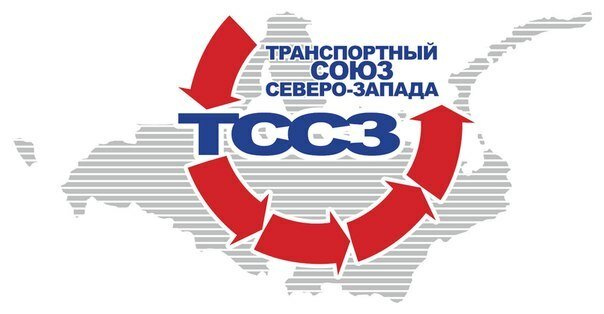 Внешние связи