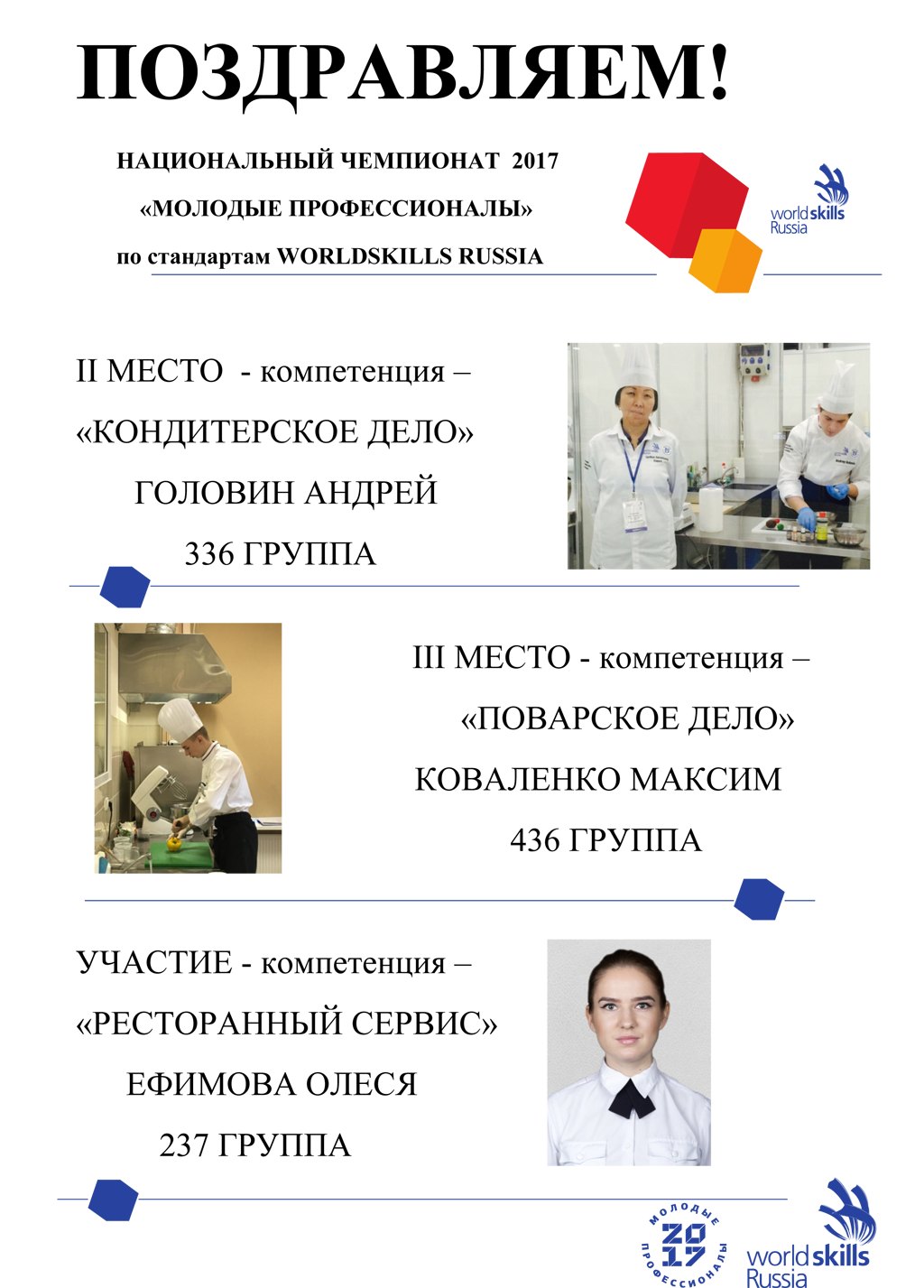 Молодые профессионалы Молодые профессионалы