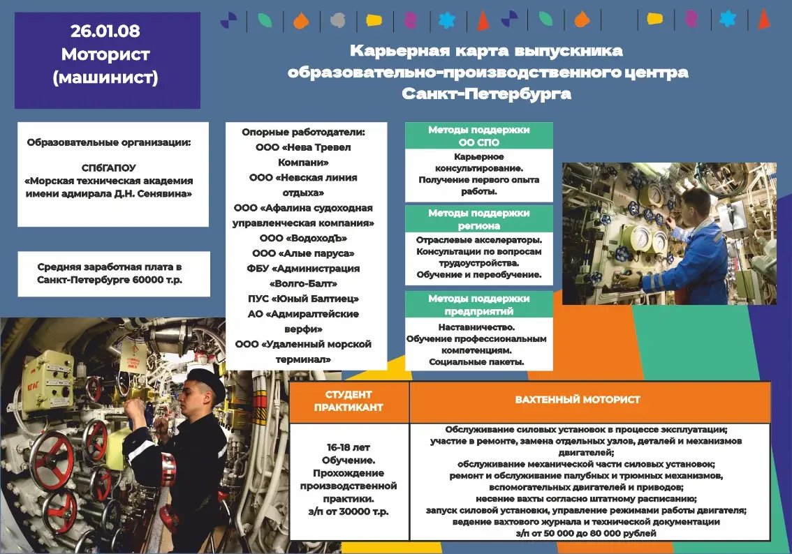 Информация Абитуриенту