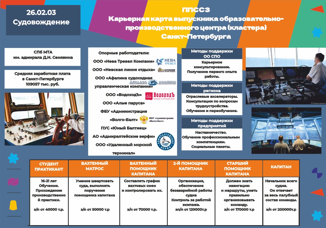 Информация Абитуриенту