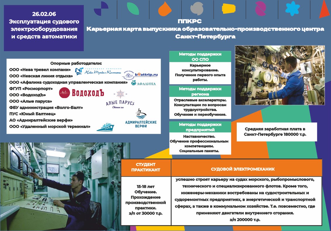 Информация Абитуриенту